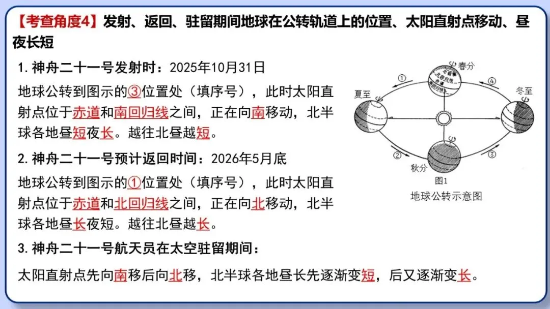 2026年中考地理时事热点,太空探索、米兰冬奥会、农业科技、人形机器人、藏电入粤、新能源建设与西亚局势、海南岛封关等,助力最后冲刺 第9张 2026年中考地理时事热点,太空探索、米兰冬奥会、农业科技、人形机器人、藏电入粤、新能源建设与西亚局势、海南岛封关等,助力最后冲刺 第9张