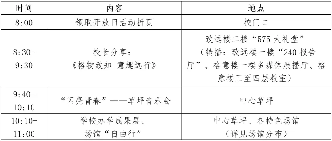 2026中考 | 高中校园开放日小贴士 第12张