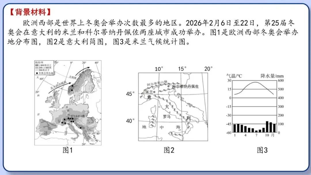 2026年中考地理时事热点,太空探索、米兰冬奥会、农业科技、人形机器人、藏电入粤、新能源建设与西亚局势、海南岛封关等,助力最后冲刺 第23张 2026年中考地理时事热点,太空探索、米兰冬奥会、农业科技、人形机器人、藏电入粤、新能源建设与西亚局势、海南岛封关等,助力最后冲刺 第23张