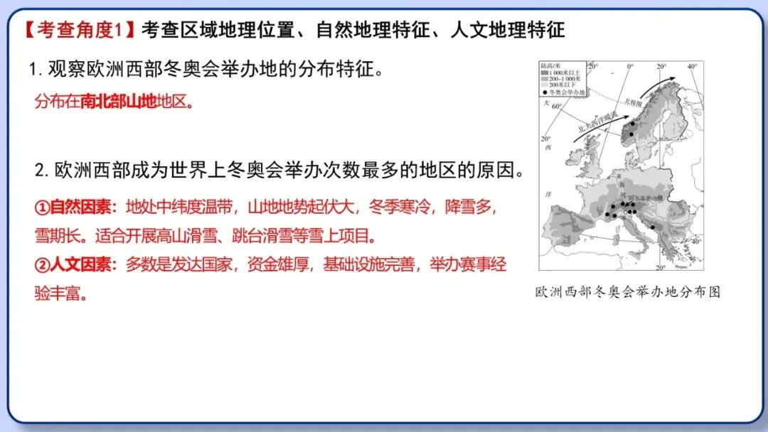 2026年中考地理时事热点,太空探索、米兰冬奥会、农业科技、人形机器人、藏电入粤、新能源建设与西亚局势、海南岛封关等,助力最后冲刺 第24张 2026年中考地理时事热点,太空探索、米兰冬奥会、农业科技、人形机器人、藏电入粤、新能源建设与西亚局势、海南岛封关等,助力最后冲刺 第24张