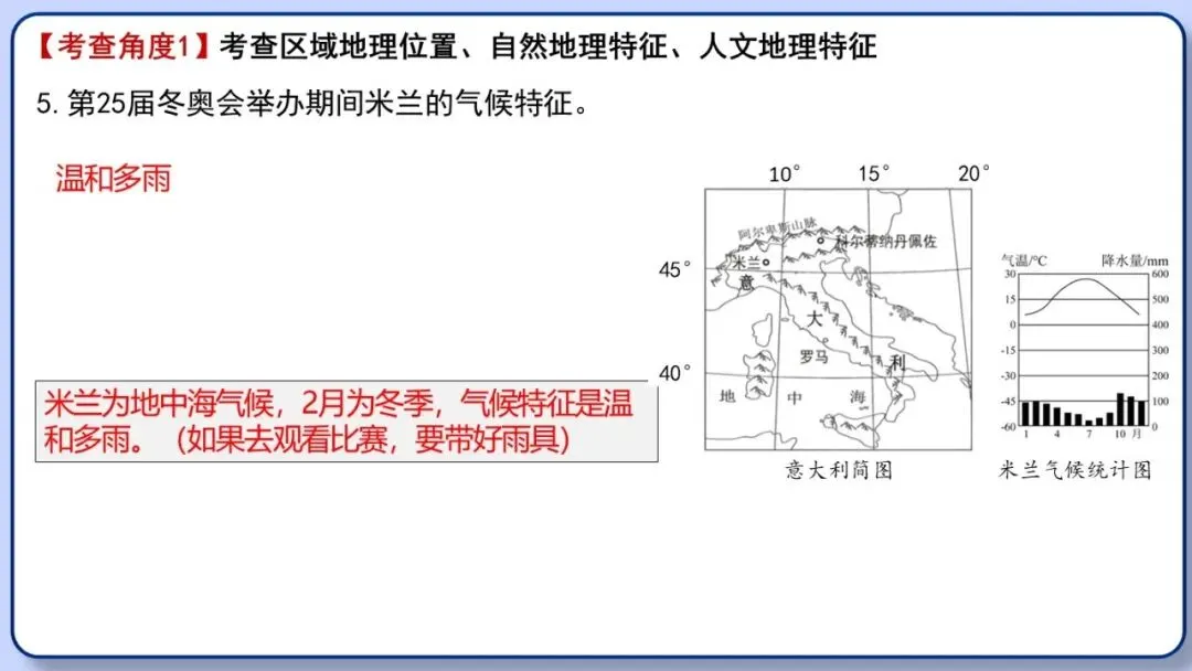 2026年中考地理时事热点,太空探索、米兰冬奥会、农业科技、人形机器人、藏电入粤、新能源建设与西亚局势、海南岛封关等,助力最后冲刺 第27张 2026年中考地理时事热点,太空探索、米兰冬奥会、农业科技、人形机器人、藏电入粤、新能源建设与西亚局势、海南岛封关等,助力最后冲刺 第27张