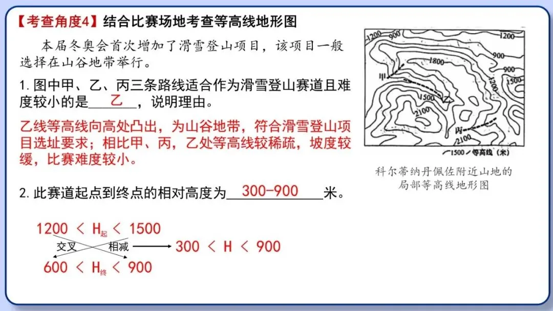 2026年中考地理时事热点,太空探索、米兰冬奥会、农业科技、人形机器人、藏电入粤、新能源建设与西亚局势、海南岛封关等,助力最后冲刺 第31张 2026年中考地理时事热点,太空探索、米兰冬奥会、农业科技、人形机器人、藏电入粤、新能源建设与西亚局势、海南岛封关等,助力最后冲刺 第31张