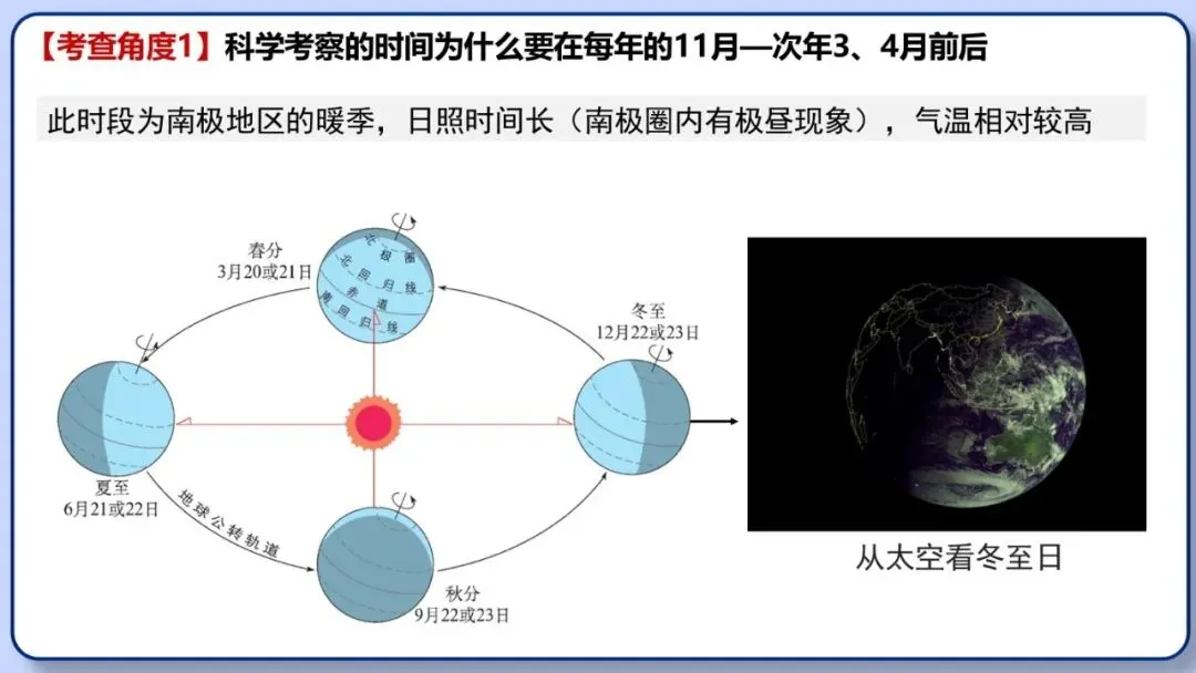 2026年中考地理时事热点,太空探索、米兰冬奥会、农业科技、人形机器人、藏电入粤、新能源建设与西亚局势、海南岛封关等,助力最后冲刺 第45张 2026年中考地理时事热点,太空探索、米兰冬奥会、农业科技、人形机器人、藏电入粤、新能源建设与西亚局势、海南岛封关等,助力最后冲刺 第45张
