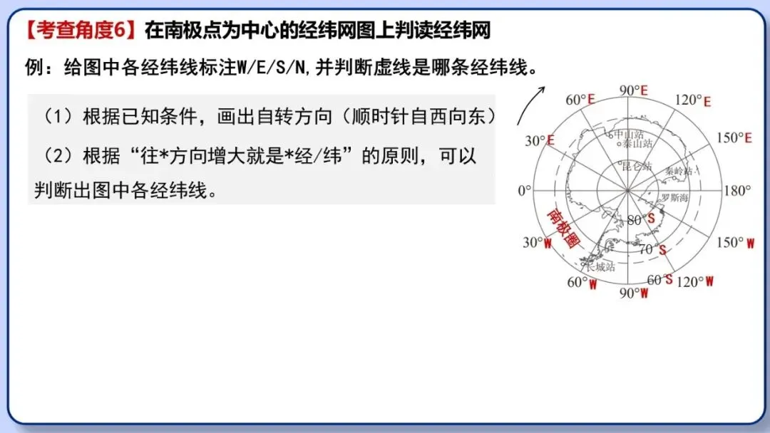 2026年中考地理时事热点,太空探索、米兰冬奥会、农业科技、人形机器人、藏电入粤、新能源建设与西亚局势、海南岛封关等,助力最后冲刺 第52张 2026年中考地理时事热点,太空探索、米兰冬奥会、农业科技、人形机器人、藏电入粤、新能源建设与西亚局势、海南岛封关等,助力最后冲刺 第52张