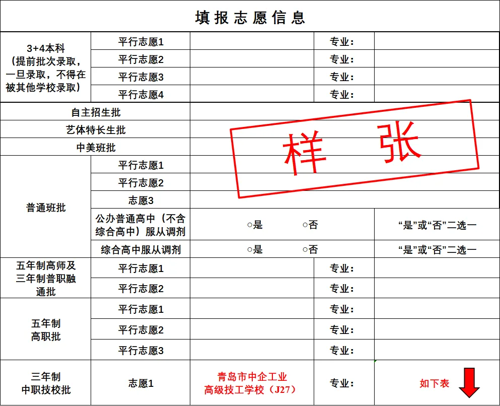 中考志愿填报必看|青岛市中企工业高级技工学校 2026 报考指南 第16张