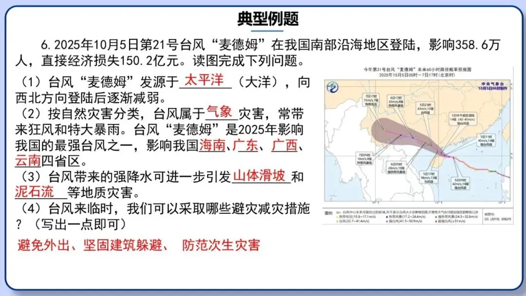 2026年中考地理时事热点,太空探索、米兰冬奥会、农业科技、人形机器人、藏电入粤、新能源建设与西亚局势、海南岛封关等,助力最后冲刺 第78张 2026年中考地理时事热点,太空探索、米兰冬奥会、农业科技、人形机器人、藏电入粤、新能源建设与西亚局势、海南岛封关等,助力最后冲刺 第78张