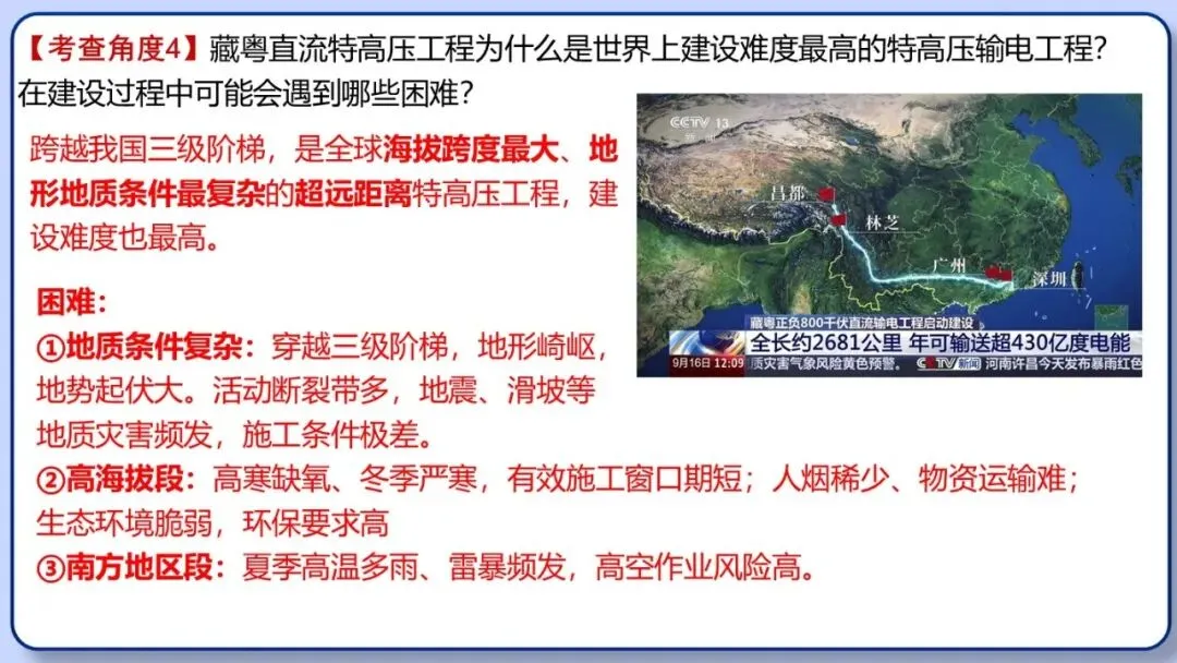 2026年中考地理时事热点,太空探索、米兰冬奥会、农业科技、人形机器人、藏电入粤、新能源建设与西亚局势、海南岛封关等,助力最后冲刺 第85张 2026年中考地理时事热点,太空探索、米兰冬奥会、农业科技、人形机器人、藏电入粤、新能源建设与西亚局势、海南岛封关等,助力最后冲刺 第85张