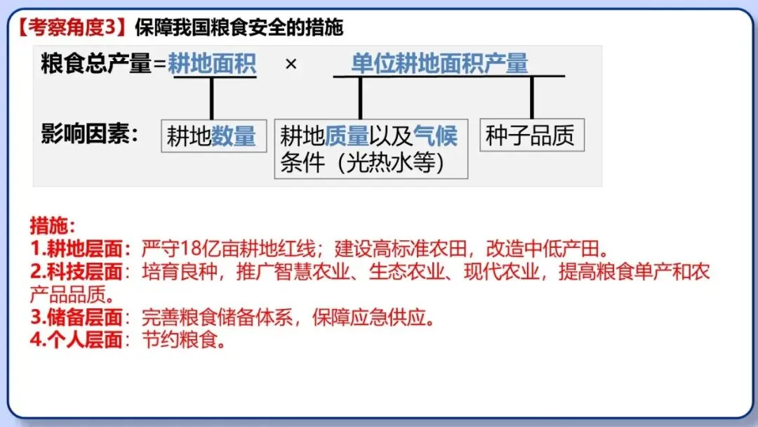 2026年中考地理时事热点,太空探索、米兰冬奥会、农业科技、人形机器人、藏电入粤、新能源建设与西亚局势、海南岛封关等,助力最后冲刺 第98张 2026年中考地理时事热点,太空探索、米兰冬奥会、农业科技、人形机器人、藏电入粤、新能源建设与西亚局势、海南岛封关等,助力最后冲刺 第98张