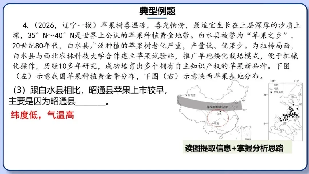 2026年中考地理时事热点,太空探索、米兰冬奥会、农业科技、人形机器人、藏电入粤、新能源建设与西亚局势、海南岛封关等,助力最后冲刺 第104张 2026年中考地理时事热点,太空探索、米兰冬奥会、农业科技、人形机器人、藏电入粤、新能源建设与西亚局势、海南岛封关等,助力最后冲刺 第104张