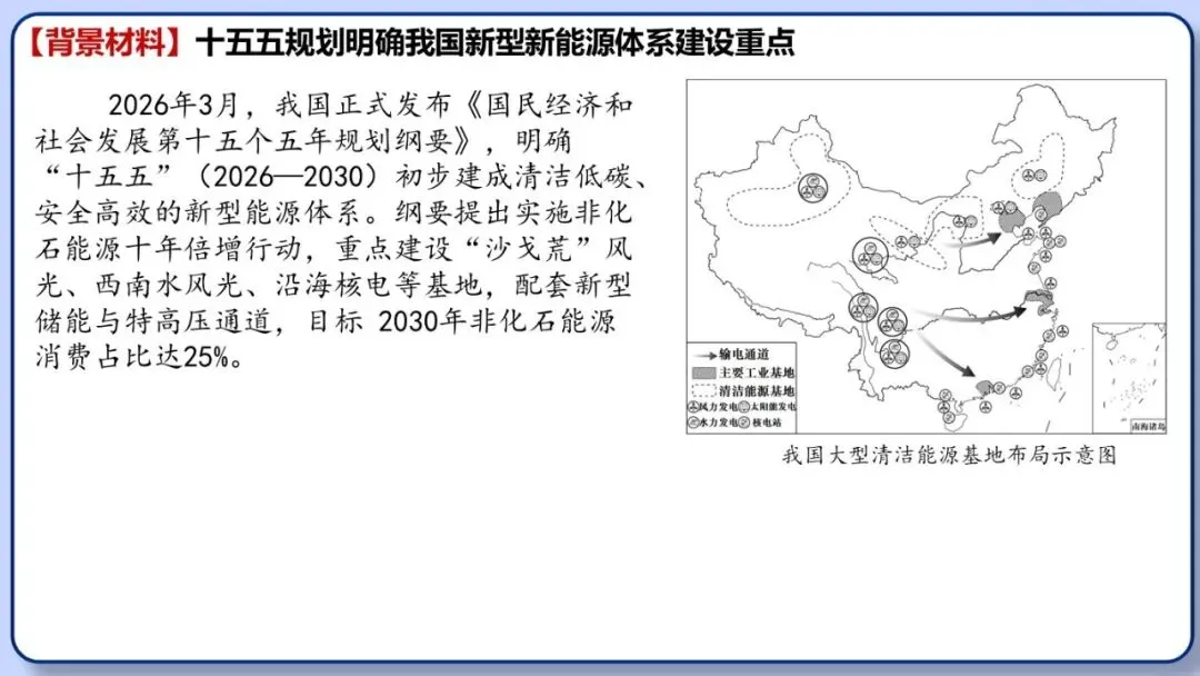 2026年中考地理时事热点,太空探索、米兰冬奥会、农业科技、人形机器人、藏电入粤、新能源建设与西亚局势、海南岛封关等,助力最后冲刺 第116张 2026年中考地理时事热点,太空探索、米兰冬奥会、农业科技、人形机器人、藏电入粤、新能源建设与西亚局势、海南岛封关等,助力最后冲刺 第116张