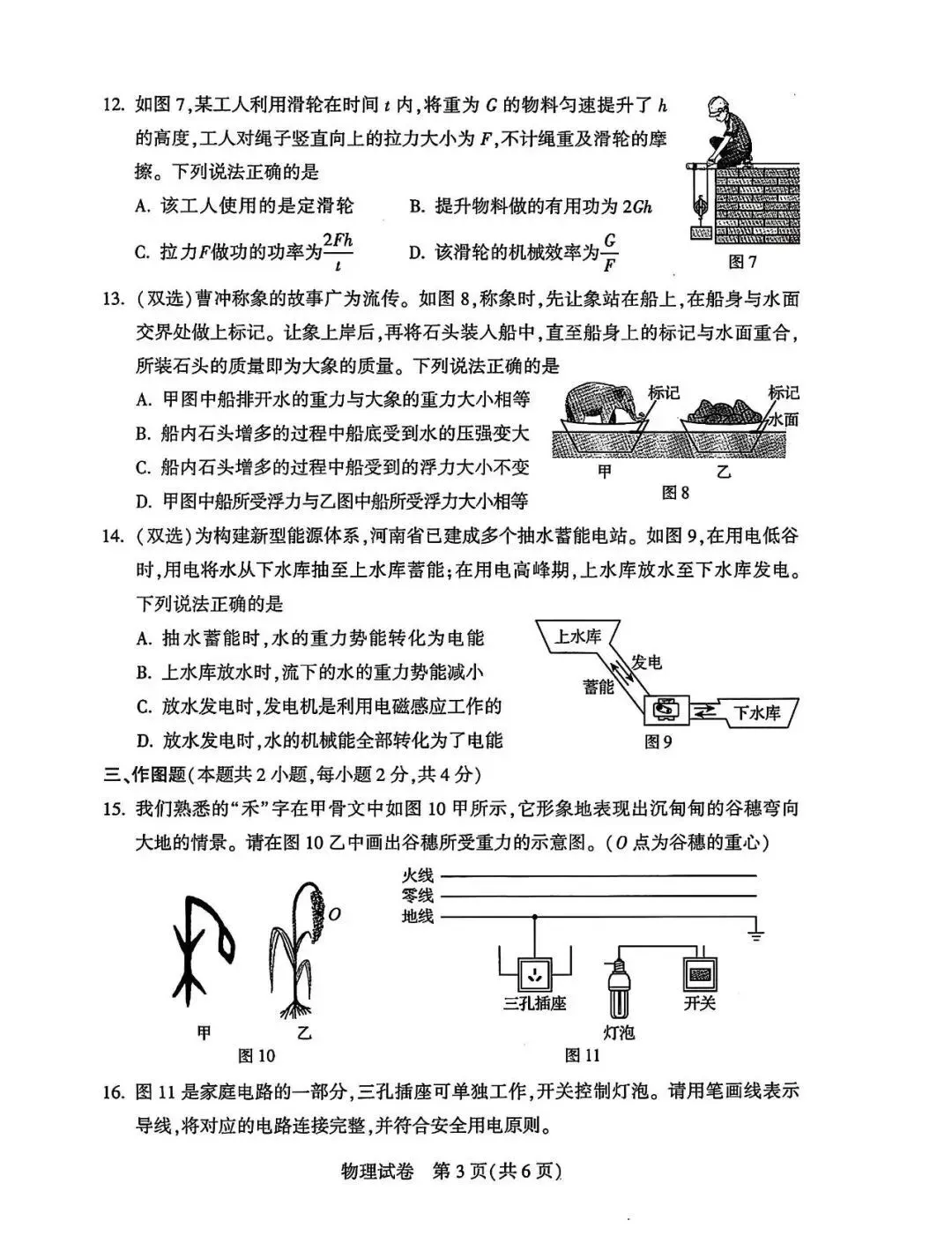 初中物理中考学业水平考试试卷 第3张