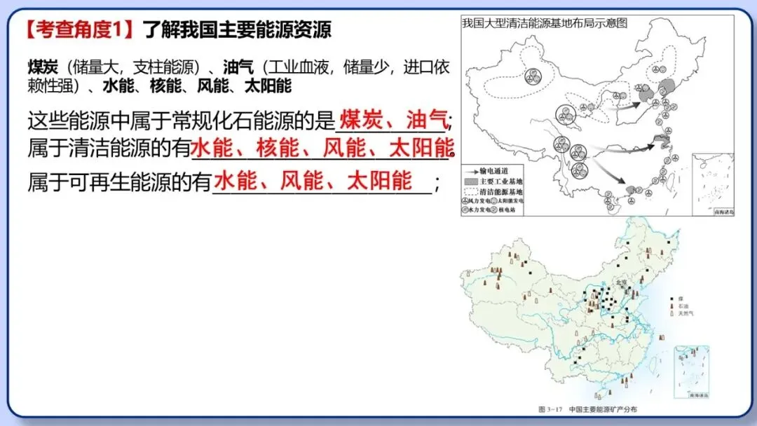 2026年中考地理时事热点,太空探索、米兰冬奥会、农业科技、人形机器人、藏电入粤、新能源建设与西亚局势、海南岛封关等,助力最后冲刺 第117张 2026年中考地理时事热点,太空探索、米兰冬奥会、农业科技、人形机器人、藏电入粤、新能源建设与西亚局势、海南岛封关等,助力最后冲刺 第117张