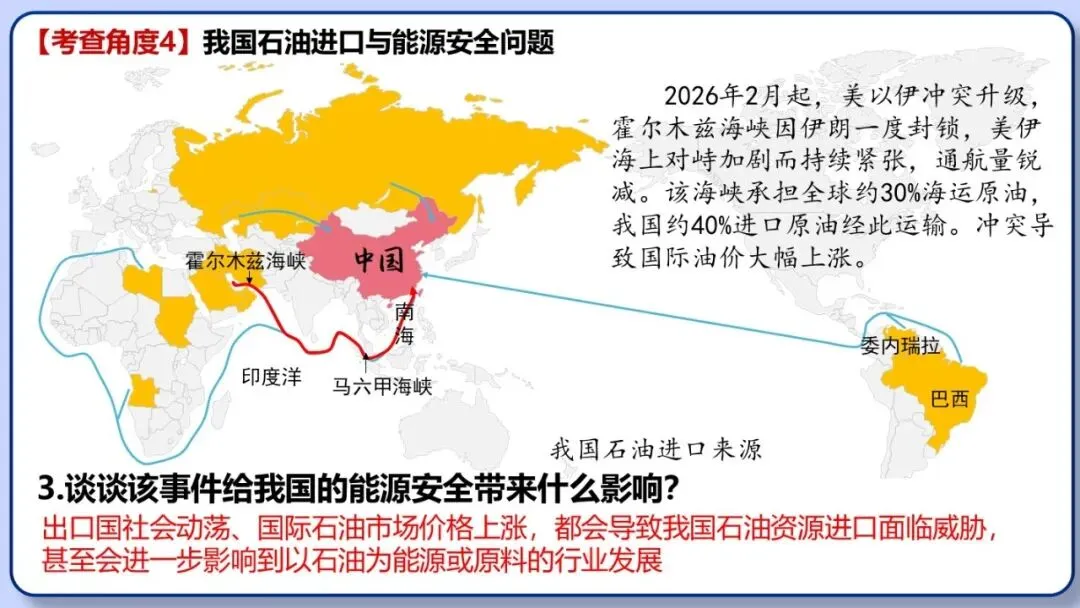 2026年中考地理时事热点,太空探索、米兰冬奥会、农业科技、人形机器人、藏电入粤、新能源建设与西亚局势、海南岛封关等,助力最后冲刺 第124张 2026年中考地理时事热点,太空探索、米兰冬奥会、农业科技、人形机器人、藏电入粤、新能源建设与西亚局势、海南岛封关等,助力最后冲刺 第124张