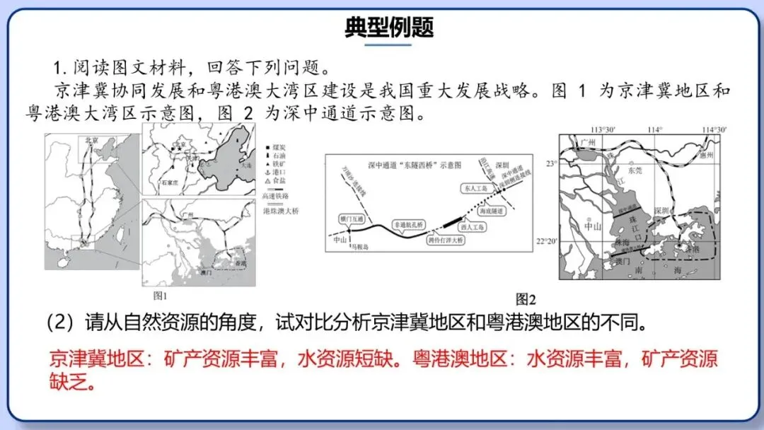 2026年中考地理时事热点,太空探索、米兰冬奥会、农业科技、人形机器人、藏电入粤、新能源建设与西亚局势、海南岛封关等,助力最后冲刺 第147张 2026年中考地理时事热点,太空探索、米兰冬奥会、农业科技、人形机器人、藏电入粤、新能源建设与西亚局势、海南岛封关等,助力最后冲刺 第147张