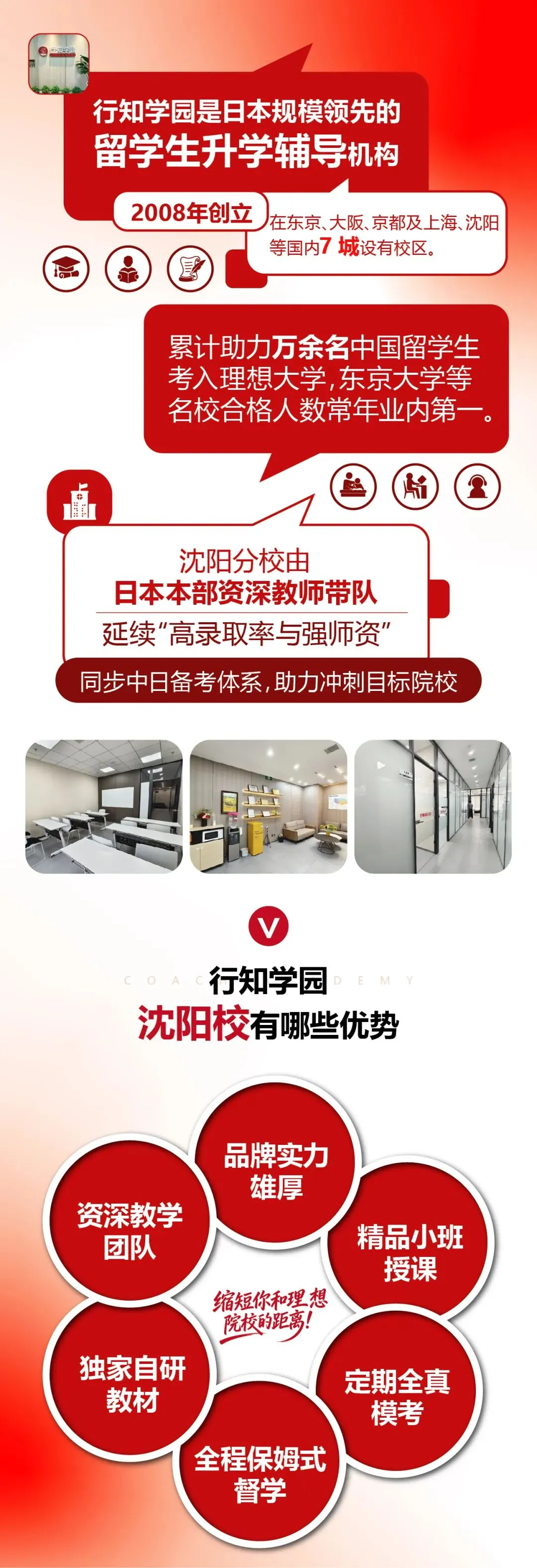 圆满落幕|沈阳行知EJU模考收官!蓄力冲刺6月留考 第15张
