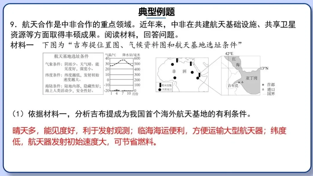 2026年中考地理时事热点,太空探索、米兰冬奥会、农业科技、人形机器人、藏电入粤、新能源建设与西亚局势、海南岛封关等,助力最后冲刺 第167张 2026年中考地理时事热点,太空探索、米兰冬奥会、农业科技、人形机器人、藏电入粤、新能源建设与西亚局势、海南岛封关等,助力最后冲刺 第167张
