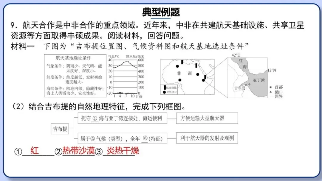 2026年中考地理时事热点,太空探索、米兰冬奥会、农业科技、人形机器人、藏电入粤、新能源建设与西亚局势、海南岛封关等,助力最后冲刺 第168张 2026年中考地理时事热点,太空探索、米兰冬奥会、农业科技、人形机器人、藏电入粤、新能源建设与西亚局势、海南岛封关等,助力最后冲刺 第168张