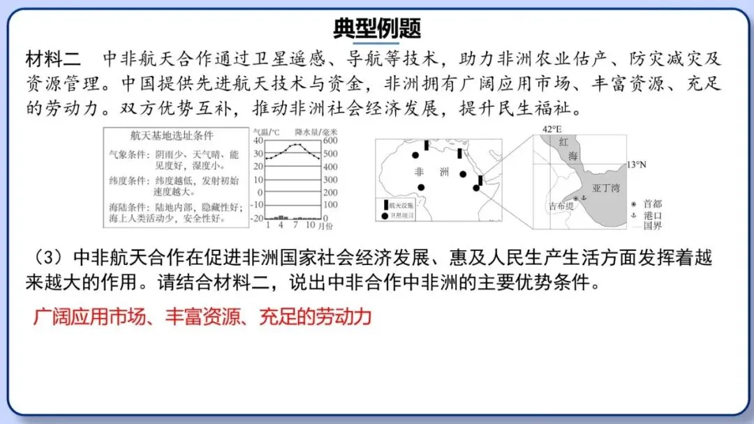 2026年中考地理时事热点,太空探索、米兰冬奥会、农业科技、人形机器人、藏电入粤、新能源建设与西亚局势、海南岛封关等,助力最后冲刺 第169张 2026年中考地理时事热点,太空探索、米兰冬奥会、农业科技、人形机器人、藏电入粤、新能源建设与西亚局势、海南岛封关等,助力最后冲刺 第169张