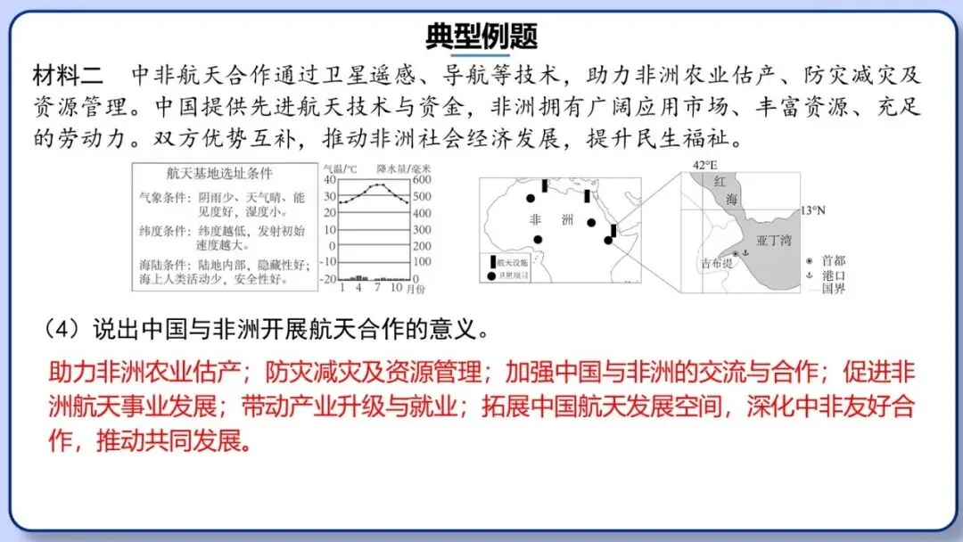 2026年中考地理时事热点,太空探索、米兰冬奥会、农业科技、人形机器人、藏电入粤、新能源建设与西亚局势、海南岛封关等,助力最后冲刺 第170张 2026年中考地理时事热点,太空探索、米兰冬奥会、农业科技、人形机器人、藏电入粤、新能源建设与西亚局势、海南岛封关等,助力最后冲刺 第170张
