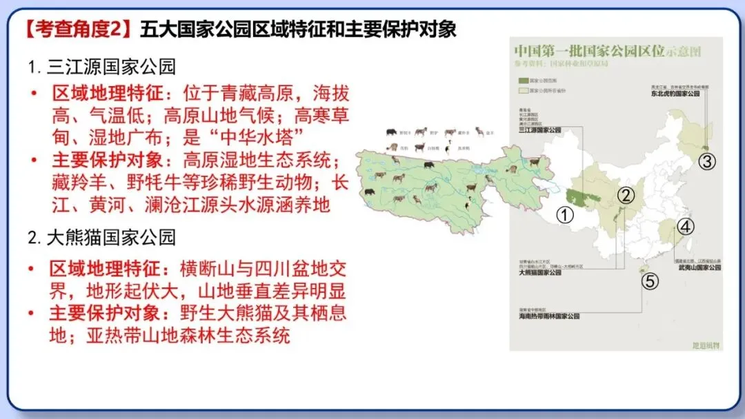 2026年中考地理时事热点,太空探索、米兰冬奥会、农业科技、人形机器人、藏电入粤、新能源建设与西亚局势、海南岛封关等,助力最后冲刺 第174张 2026年中考地理时事热点,太空探索、米兰冬奥会、农业科技、人形机器人、藏电入粤、新能源建设与西亚局势、海南岛封关等,助力最后冲刺 第174张