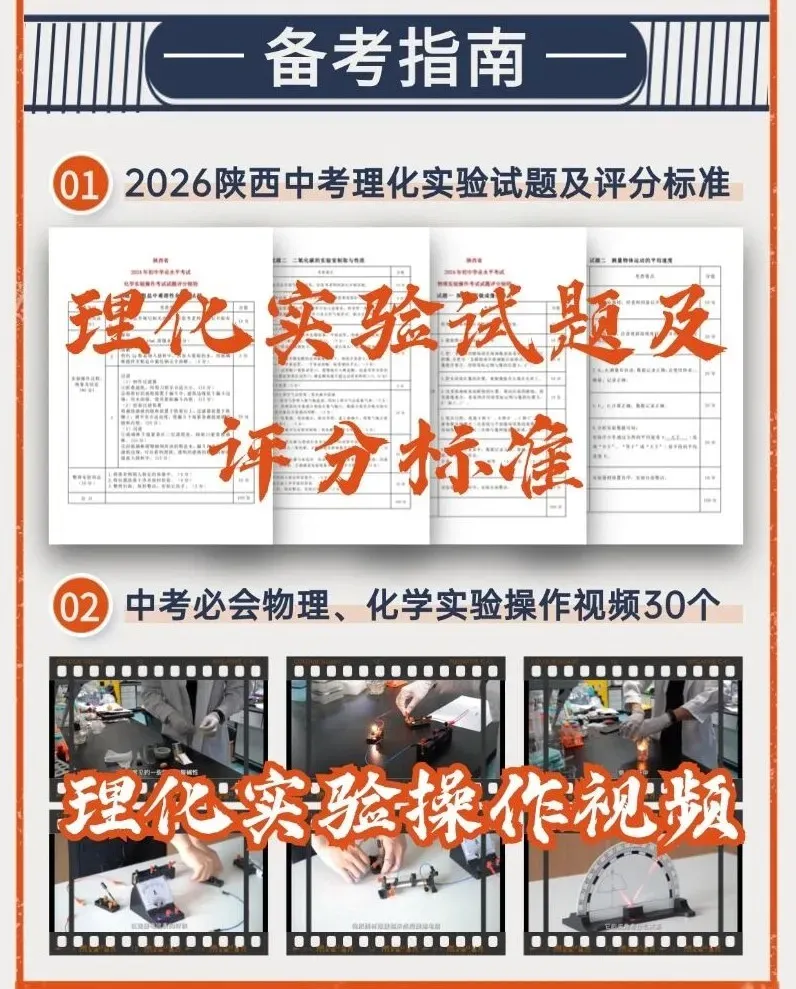 中考分数边缘的“第三条路”:深度解析西安综合高中班,是机遇还是妥协? 第11张