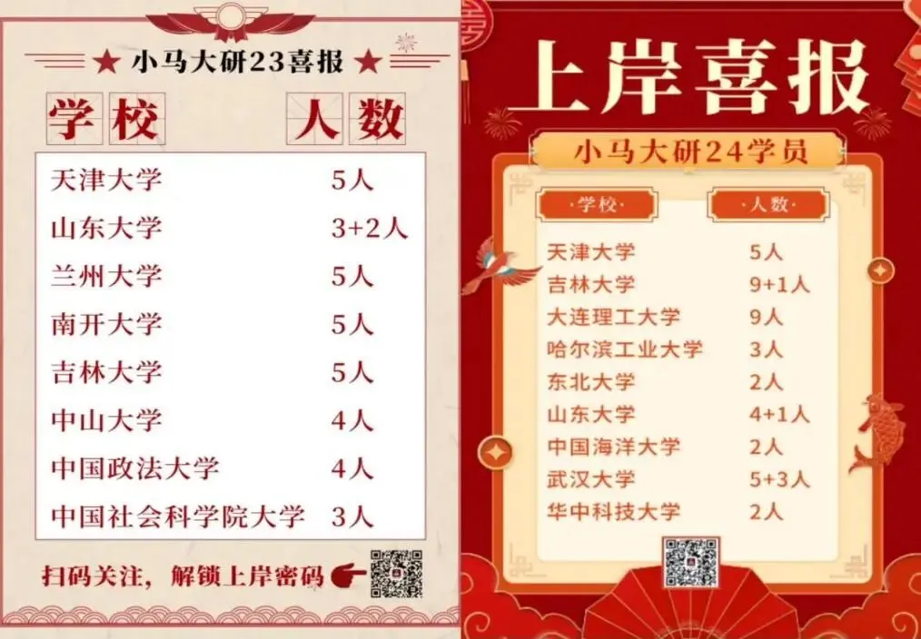 真题择校|吉林大学27马理论考研分析:内含真题/参考书目/命题特点/择校建议 第4张