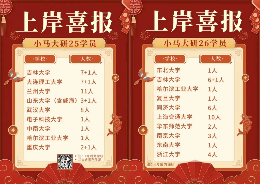 真题择校|吉林大学27马理论考研分析:内含真题/参考书目/命题特点/择校建议 第5张