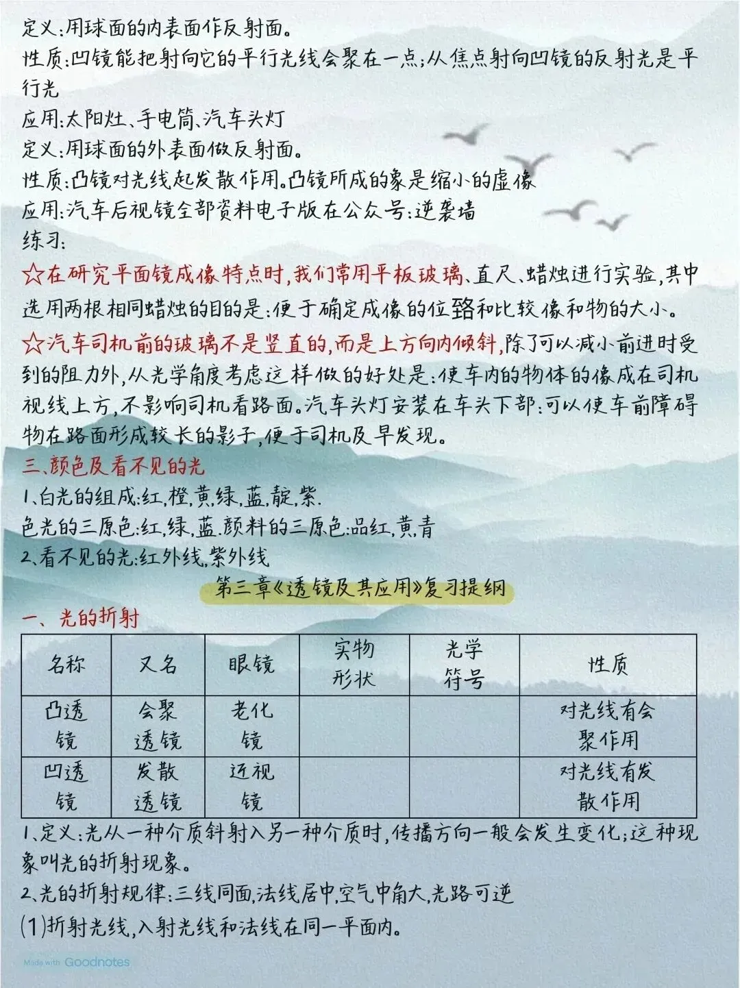 2026年中考物理考点 第6张