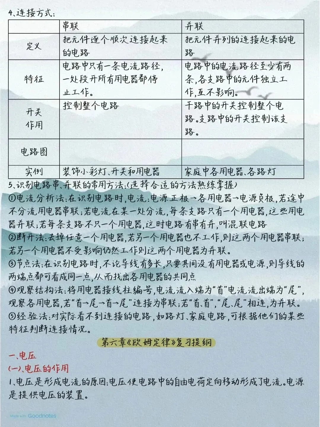 2026年中考物理考点 第15张