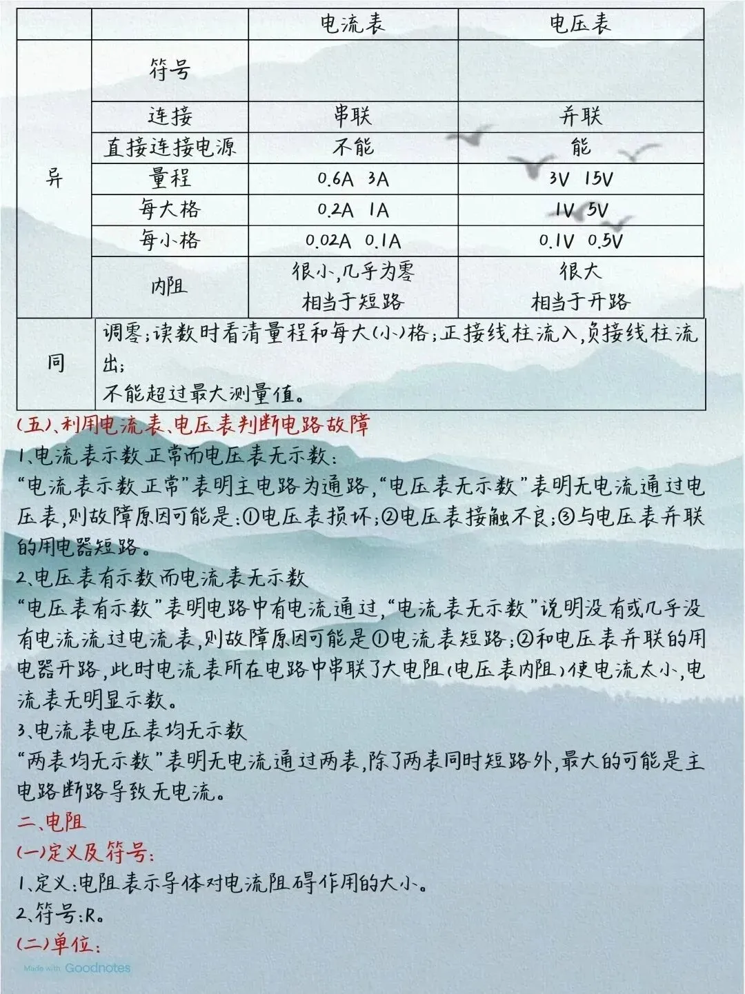 2026年中考物理考点 第17张