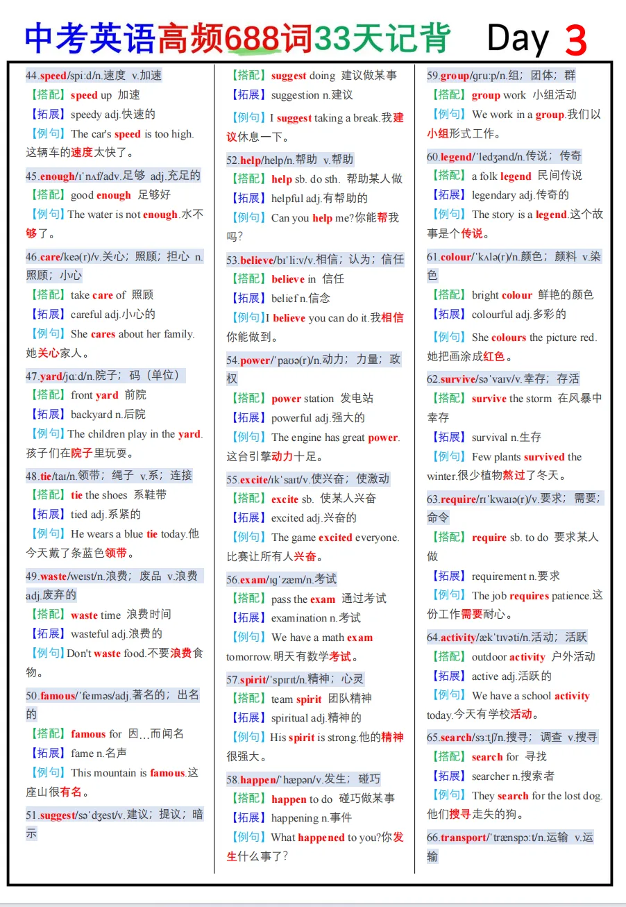 2026中考英语稳拿高分的秘密!688个高频词PDF,带背诵/默写版+真题例句 第3张