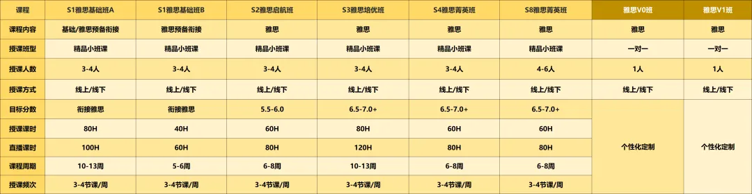 雅思阅读瓶颈期必看!120个雅思阅读真题长难句深度解析,高清PDF免费领~ 第7张