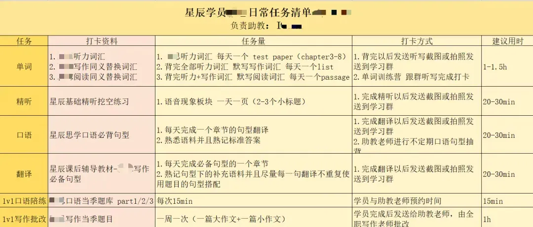 雅思阅读瓶颈期必看!120个雅思阅读真题长难句深度解析,高清PDF免费领~ 第8张