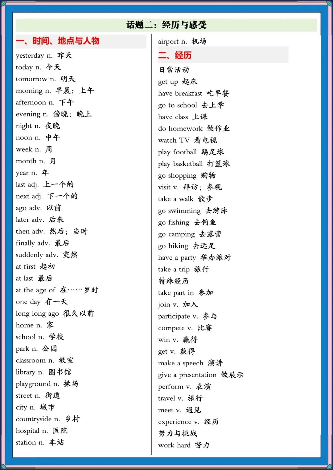 2026 春人教版中考英语写作满文必备高频单词+模板(背诵版)(电子版可打印) 第4张