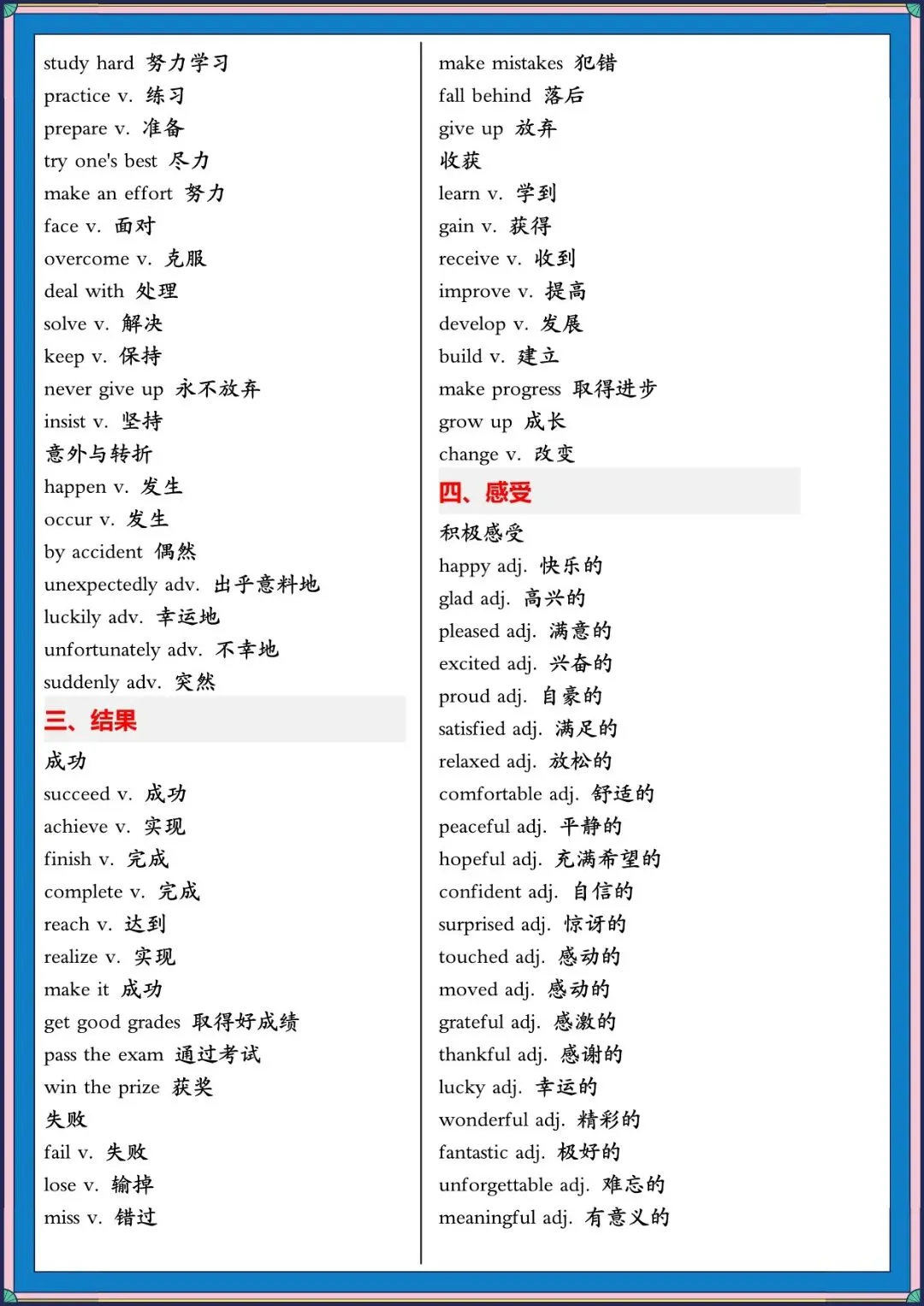 2026 春人教版中考英语写作满文必备高频单词+模板(背诵版)(电子版可打印) 第5张