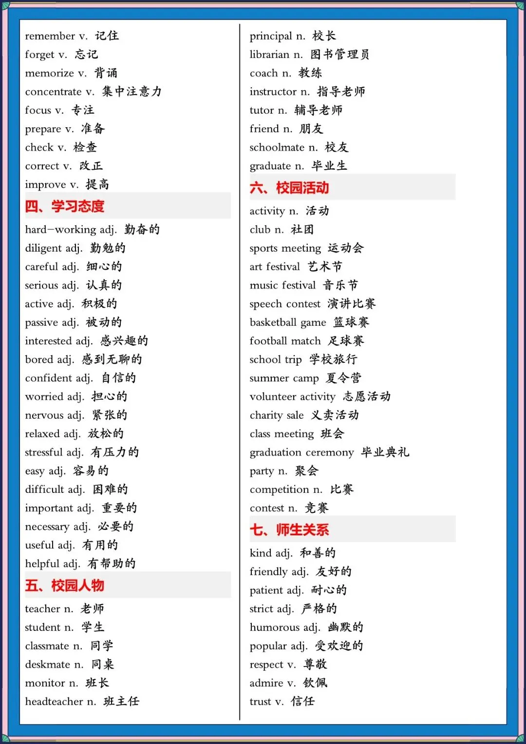 2026 春人教版中考英语写作满文必备高频单词+模板(背诵版)(电子版可打印) 第7张