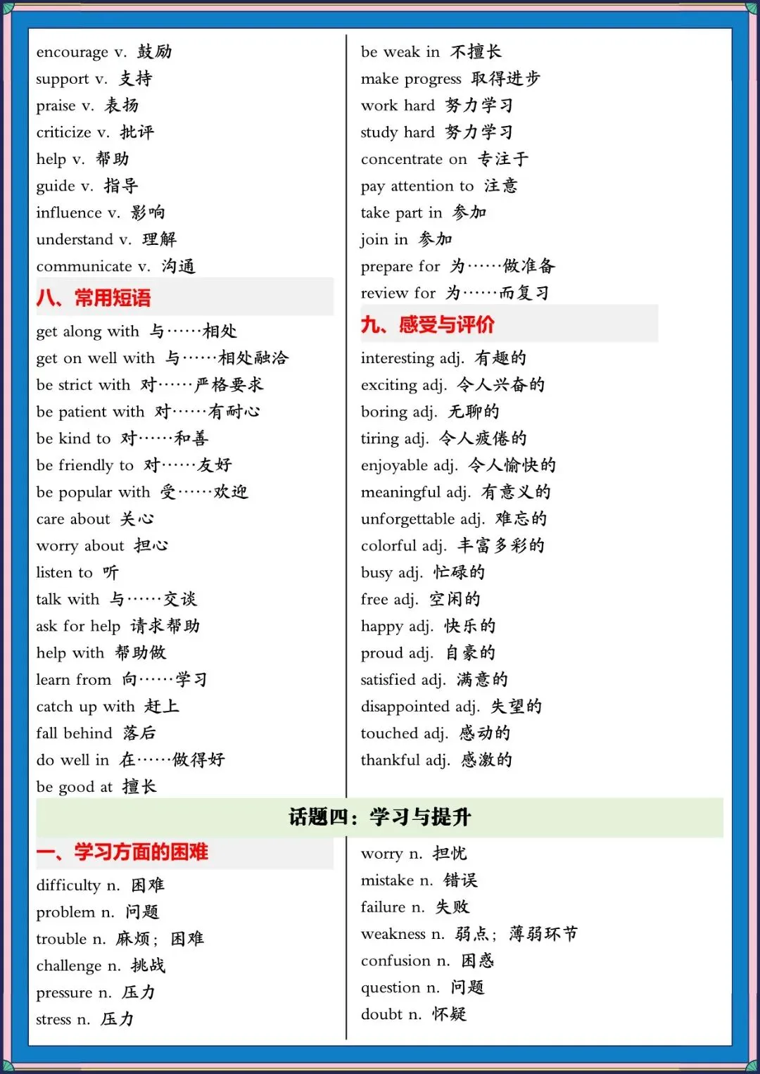 2026 春人教版中考英语写作满文必备高频单词+模板(背诵版)(电子版可打印) 第8张