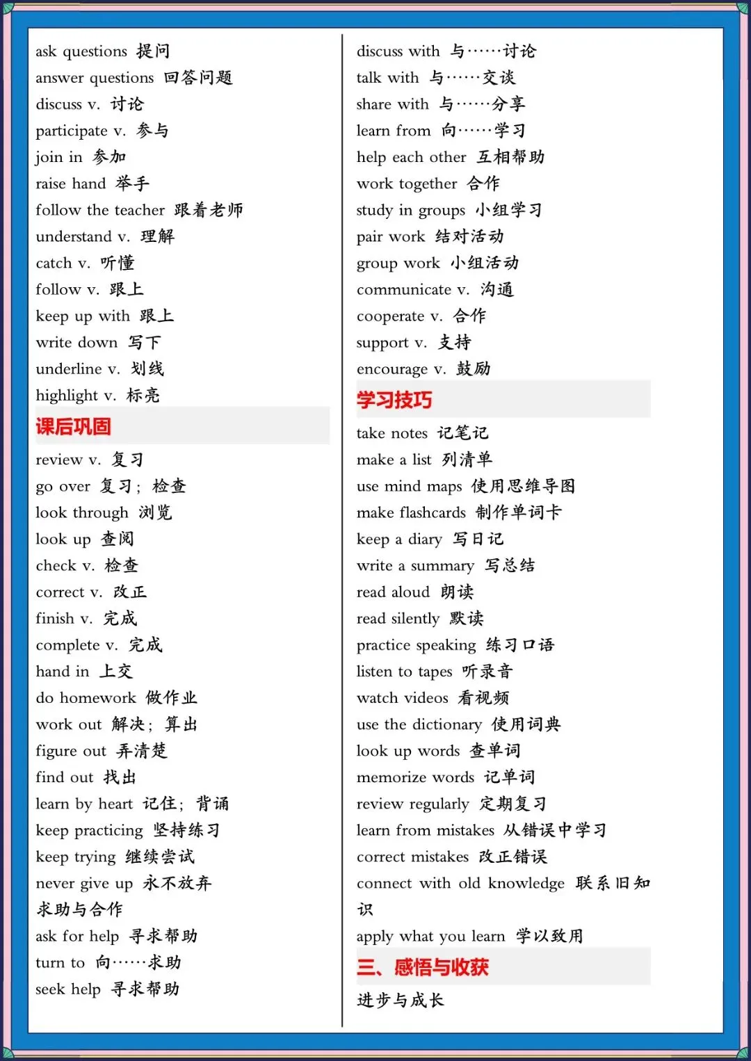 2026 春人教版中考英语写作满文必备高频单词+模板(背诵版)(电子版可打印) 第10张
