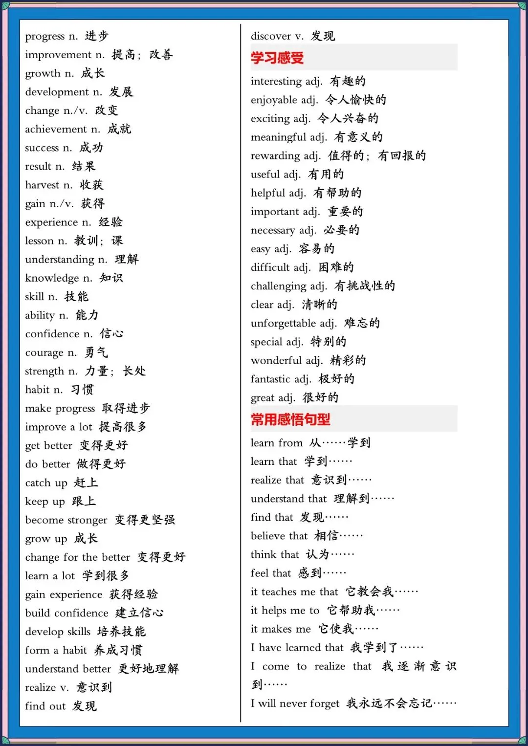 2026 春人教版中考英语写作满文必备高频单词+模板(背诵版)(电子版可打印) 第11张