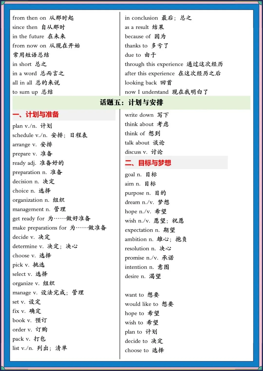 2026 春人教版中考英语写作满文必备高频单词+模板(背诵版)(电子版可打印) 第12张