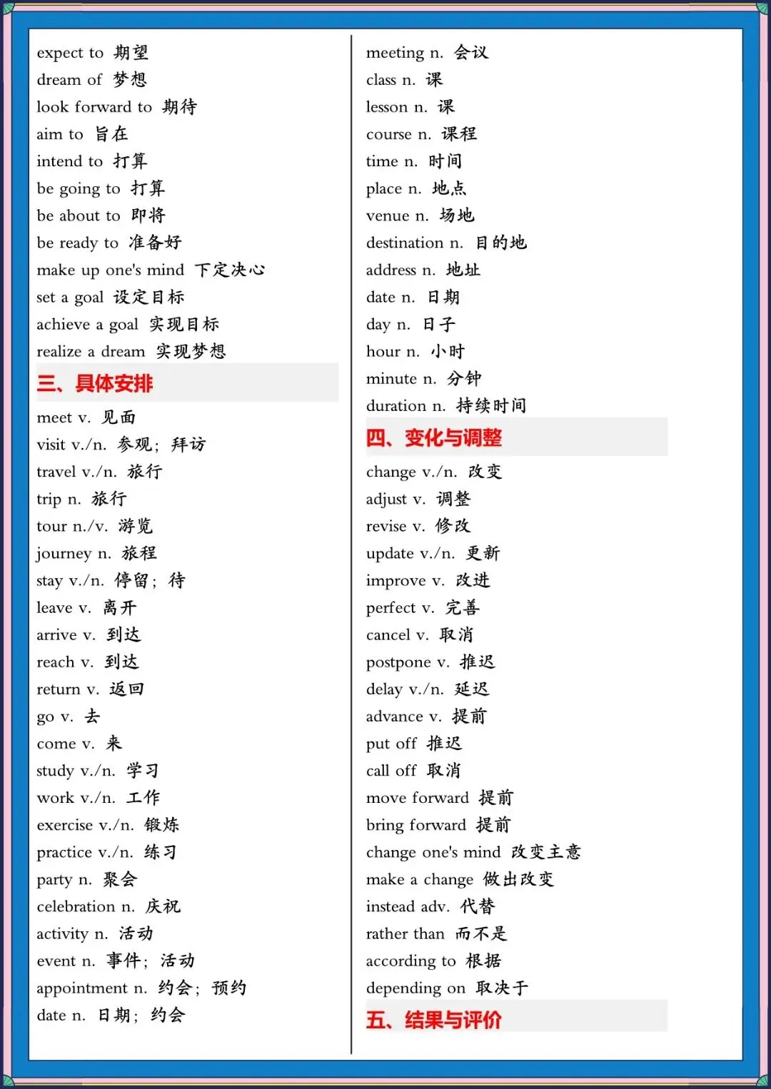 2026 春人教版中考英语写作满文必备高频单词+模板(背诵版)(电子版可打印) 第13张