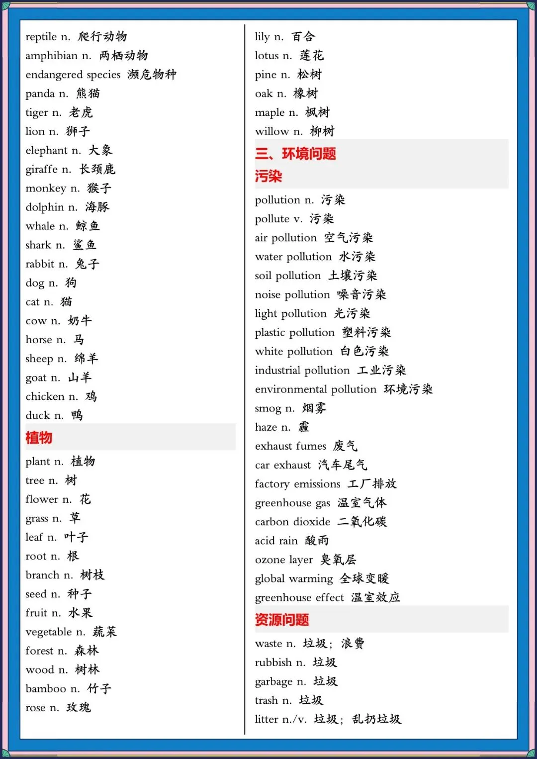 2026 春人教版中考英语写作满文必备高频单词+模板(背诵版)(电子版可打印) 第14张
