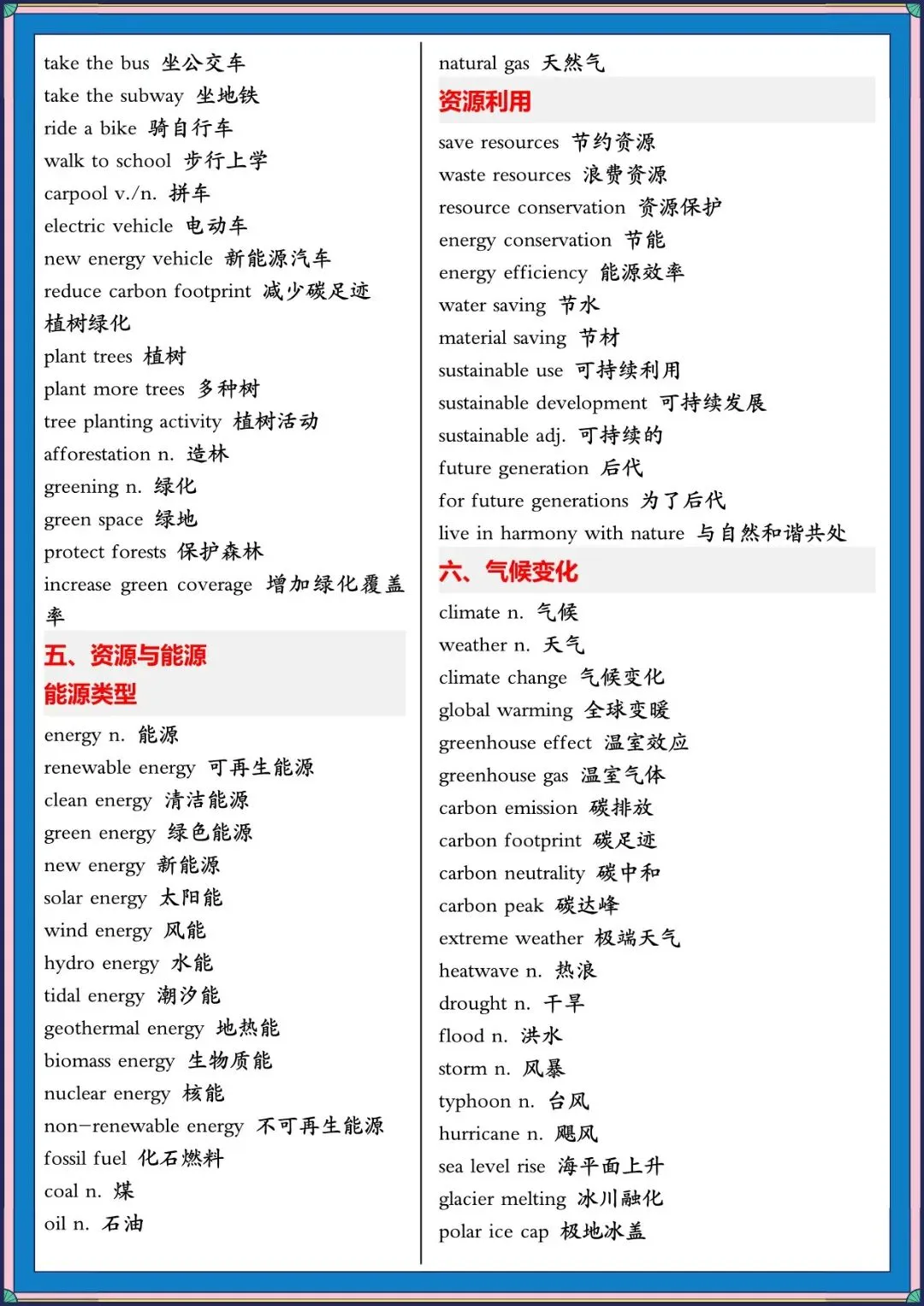 2026 春人教版中考英语写作满文必备高频单词+模板(背诵版)(电子版可打印) 第16张