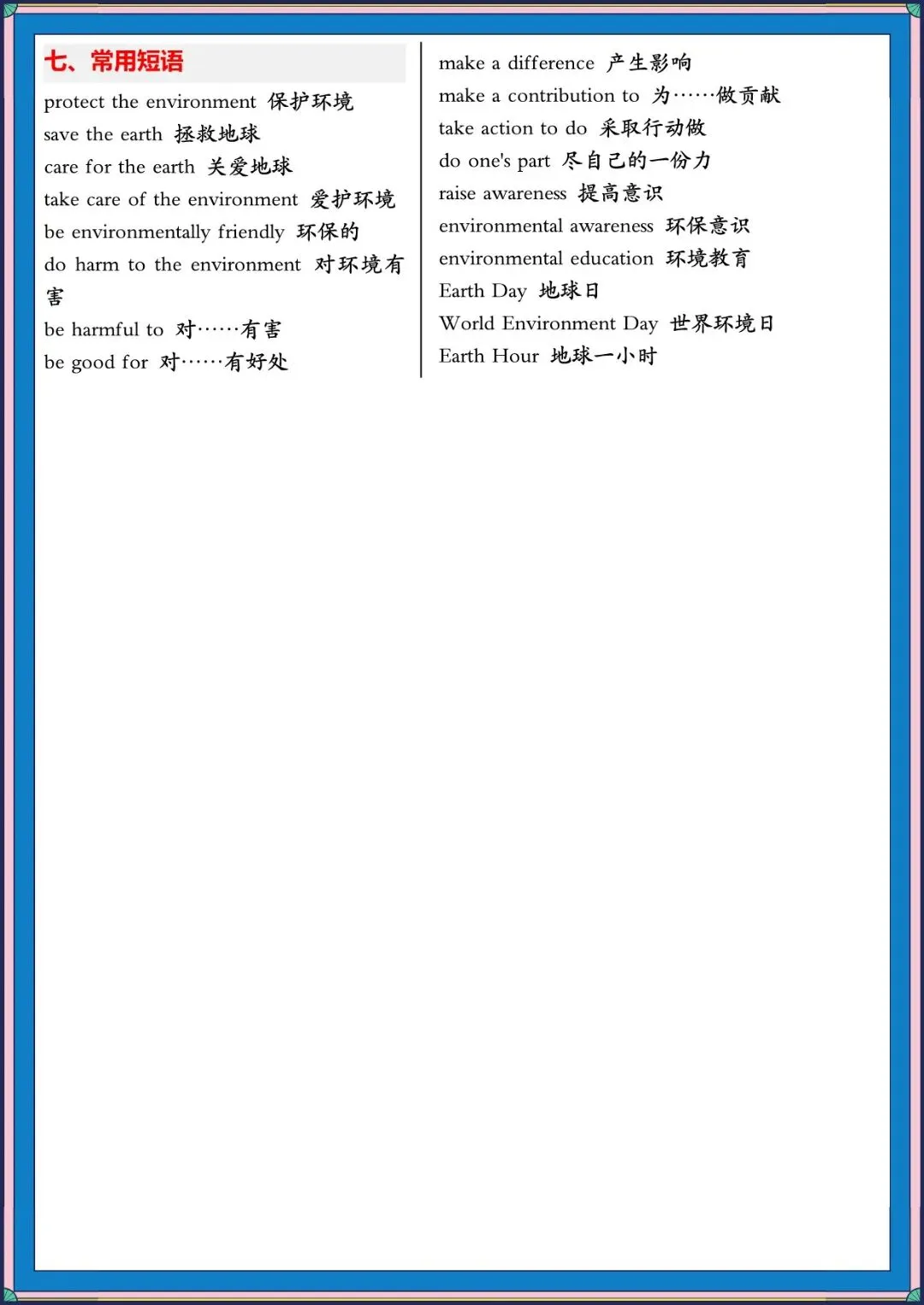 2026 春人教版中考英语写作满文必备高频单词+模板(背诵版)(电子版可打印) 第17张