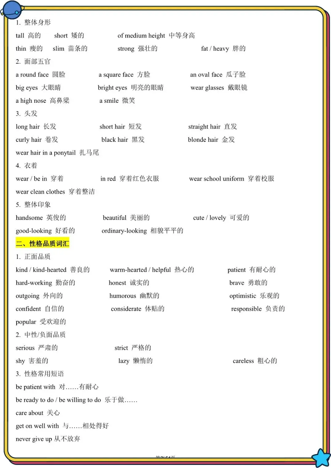 2026 春人教版中考英语写作满文必备高频单词+模板(背诵版)(电子版可打印) 第19张