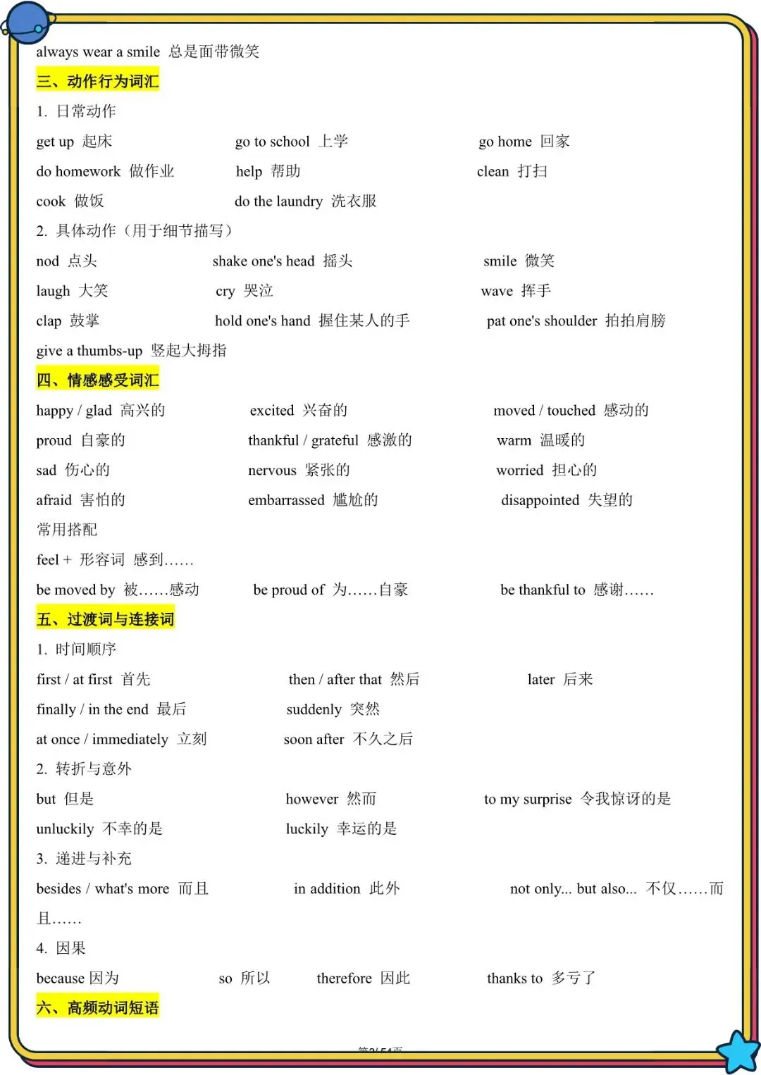 2026 春人教版中考英语写作满文必备高频单词+模板(背诵版)(电子版可打印) 第20张