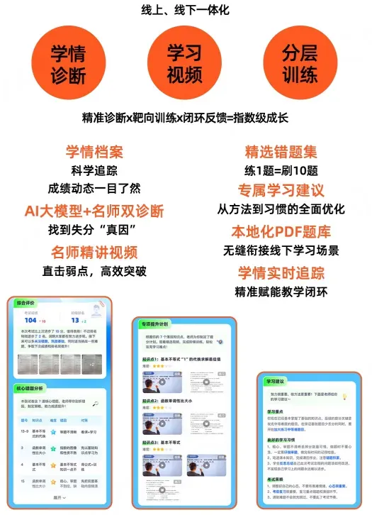 中考数学342个题型全归纳+考点解析,(549页)高清PDF版~ 第20张