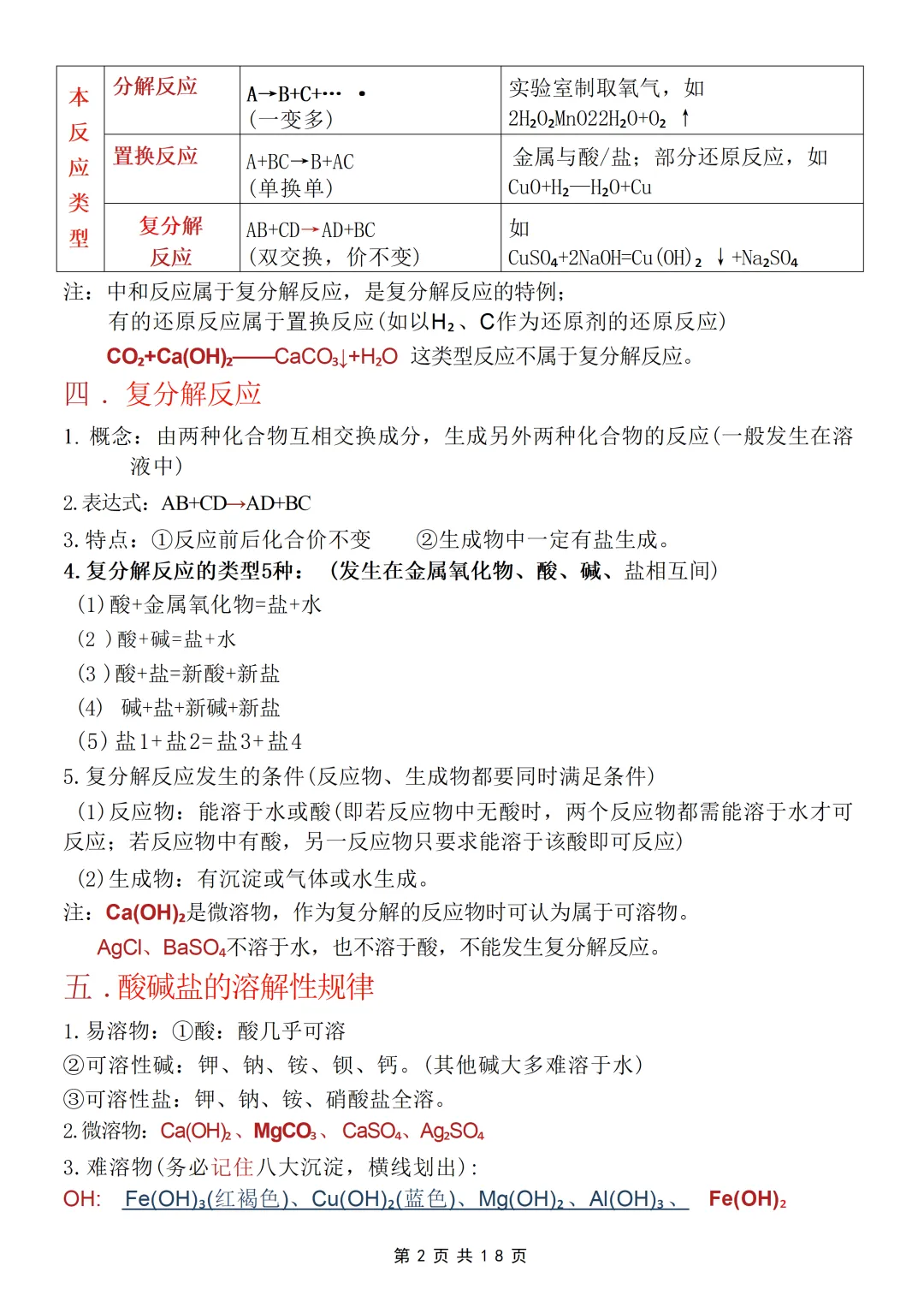 26中考化学【酸碱盐】考点就这几页纸 第2张