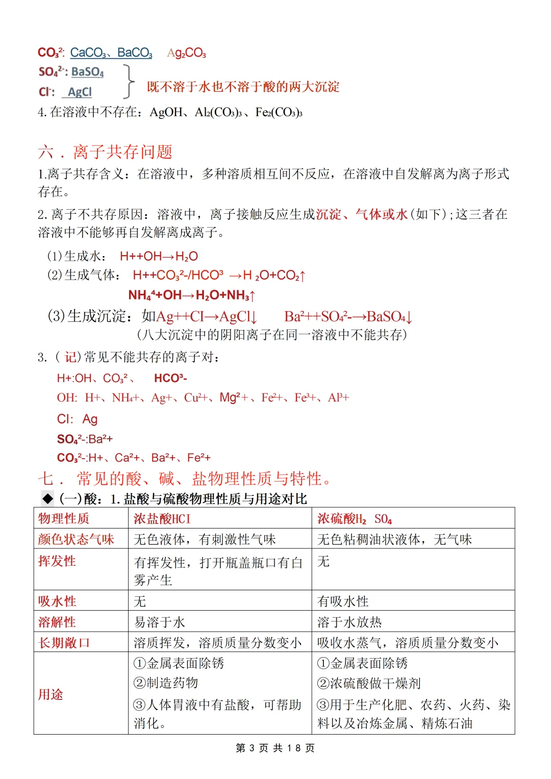 26中考化学【酸碱盐】考点就这几页纸 第3张