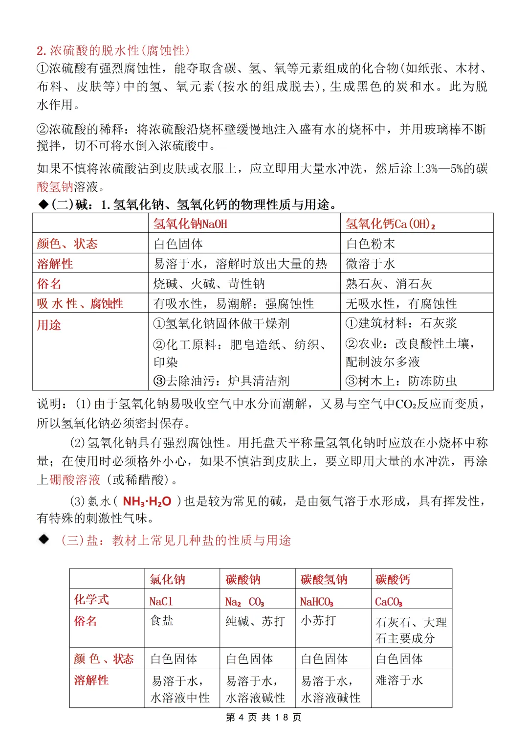 26中考化学【酸碱盐】考点就这几页纸 第4张